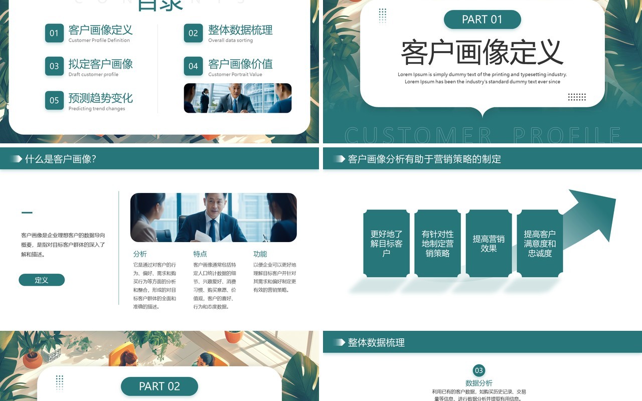 绿色简约风客户画像培训PPT模板
