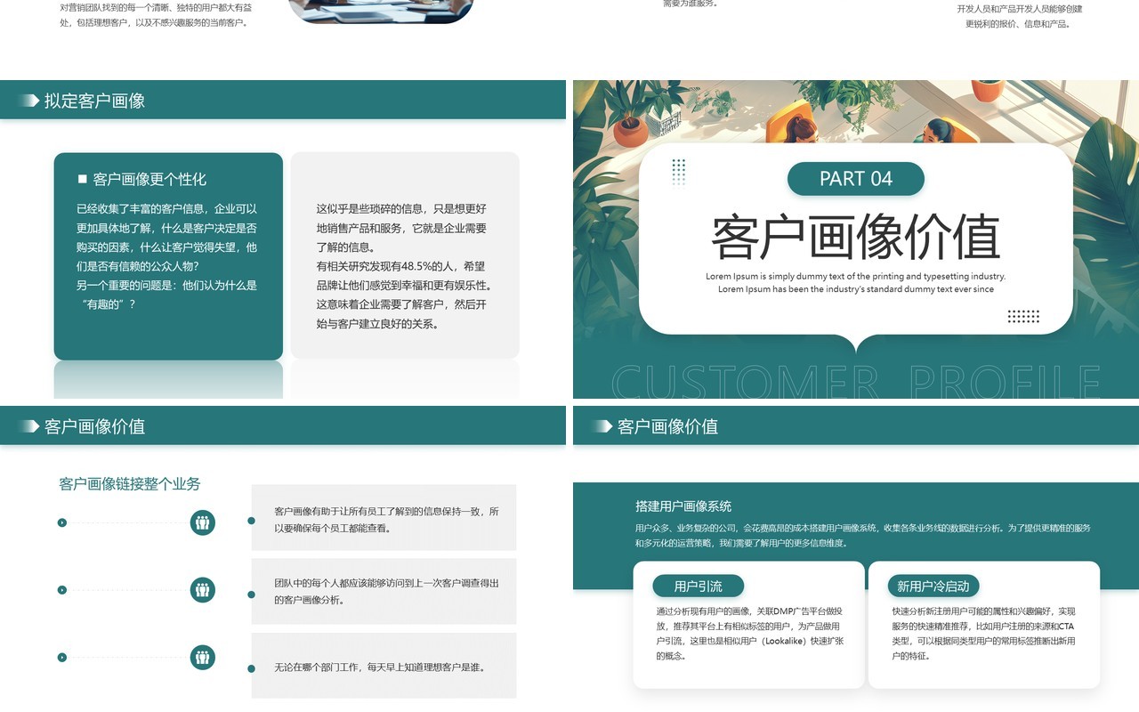 绿色简约风客户画像培训PPT模板
