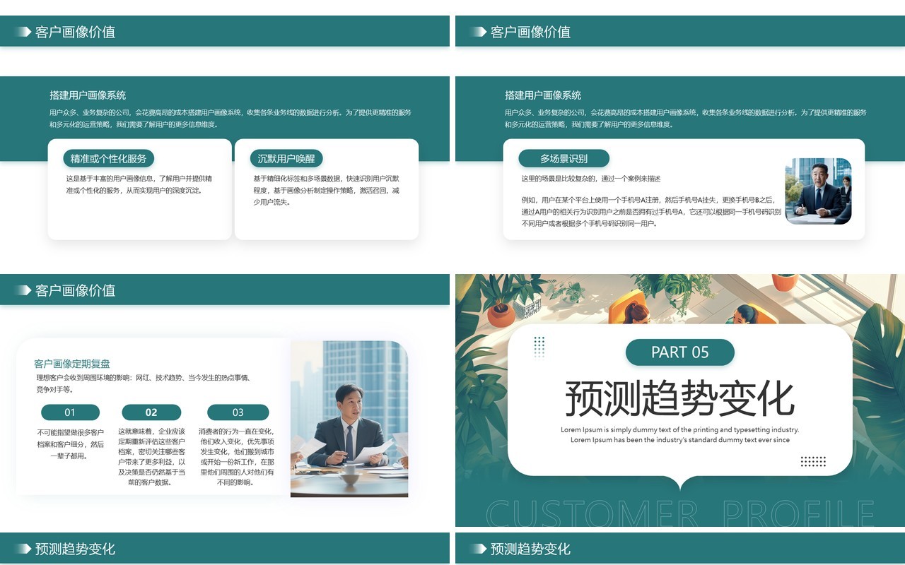 绿色简约风客户画像培训PPT模板