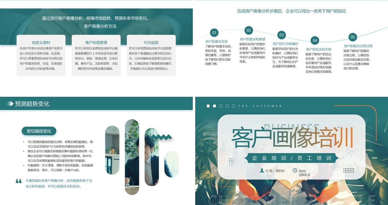 绿色简约风客户画像培训PPT模板