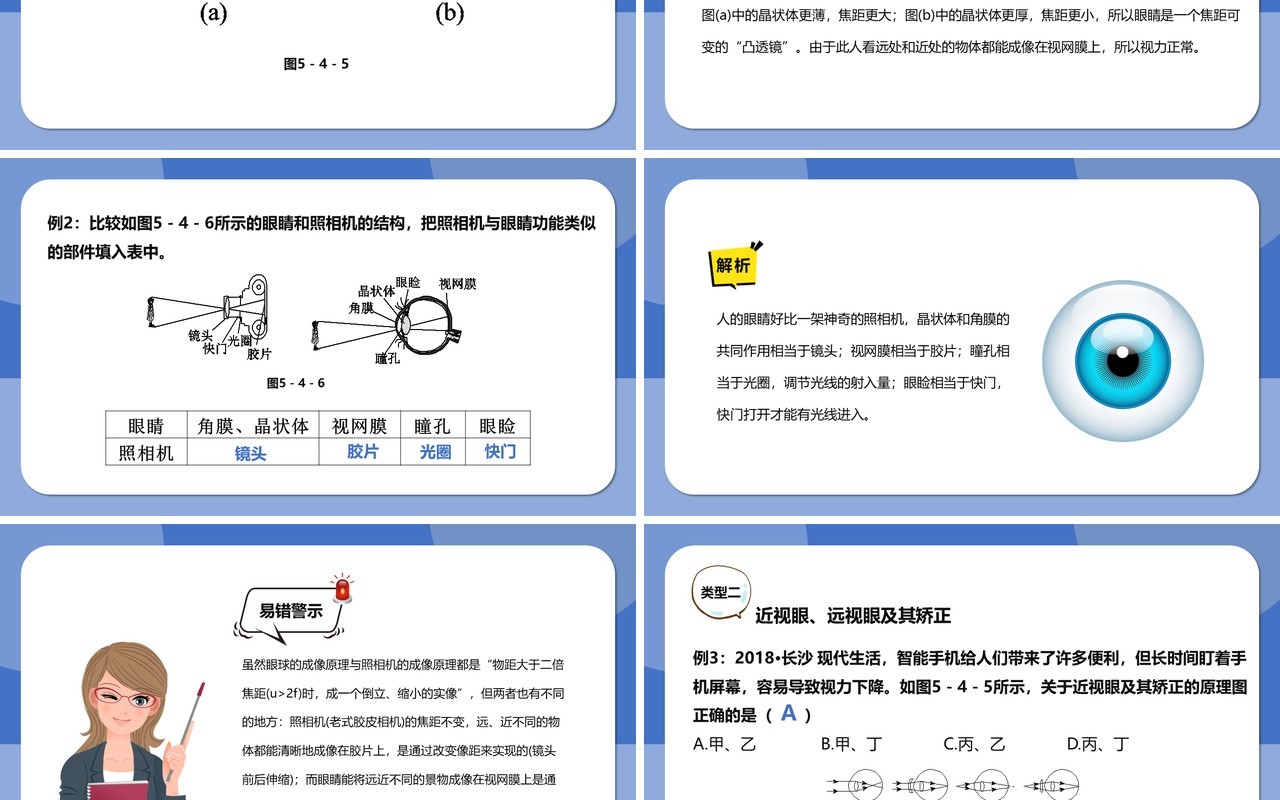 部编版5.4第五章眼睛和眼镜八年级物理课件PPT模版