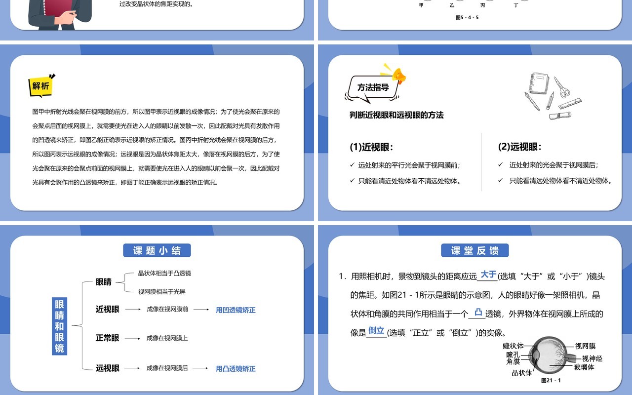 部编版5.4第五章眼睛和眼镜八年级物理课件PPT模版