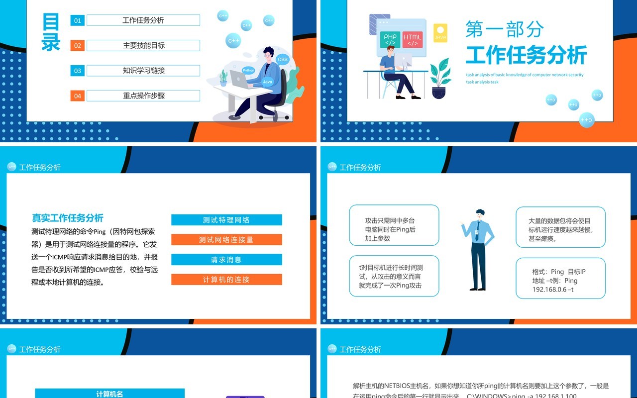 计算机网络安全基础知识工作任务分析动态PPT模板