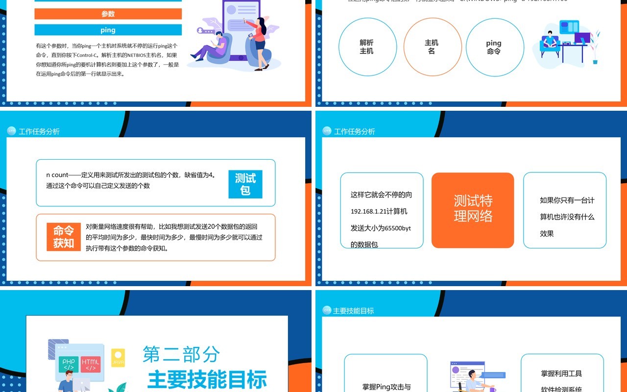 计算机网络安全基础知识工作任务分析动态PPT模板