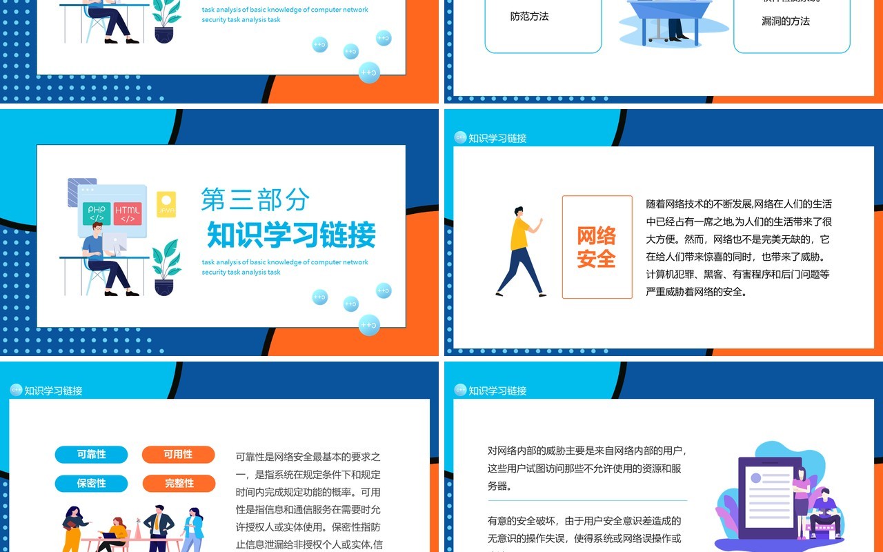 计算机网络安全基础知识工作任务分析动态PPT模板