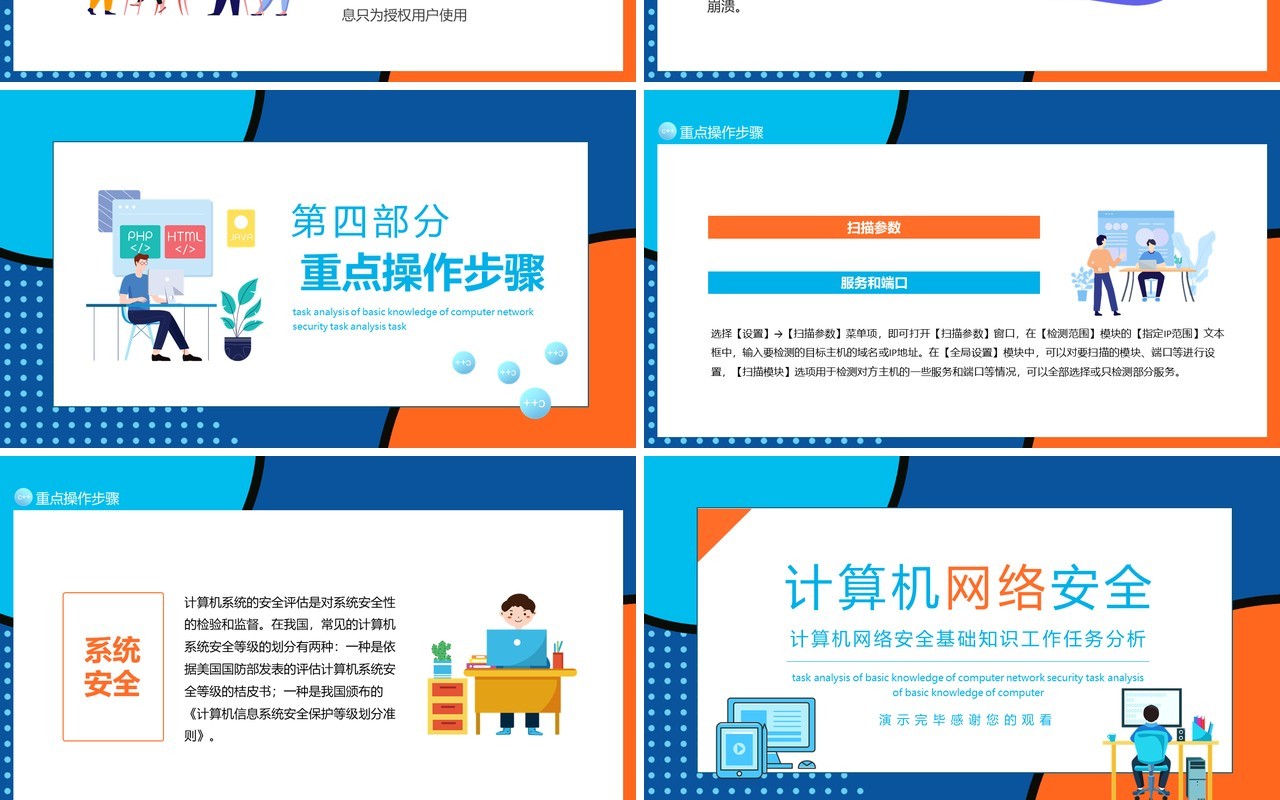 计算机网络安全基础知识工作任务分析动态PPT模板