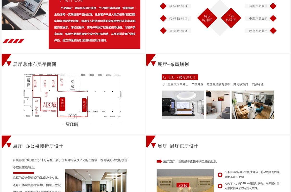 红色商务风企业参展方案展厅设计PPT模板