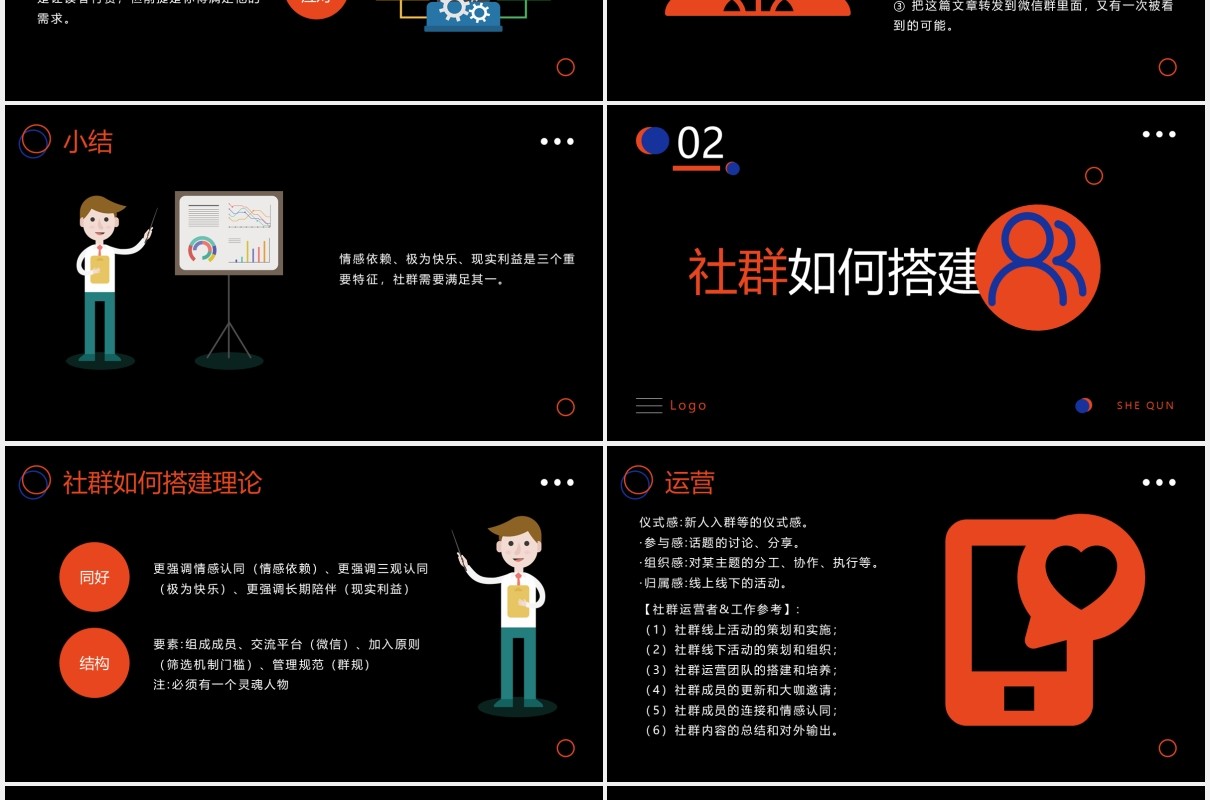 黑色社群营销运营策划实战手册PPT模板