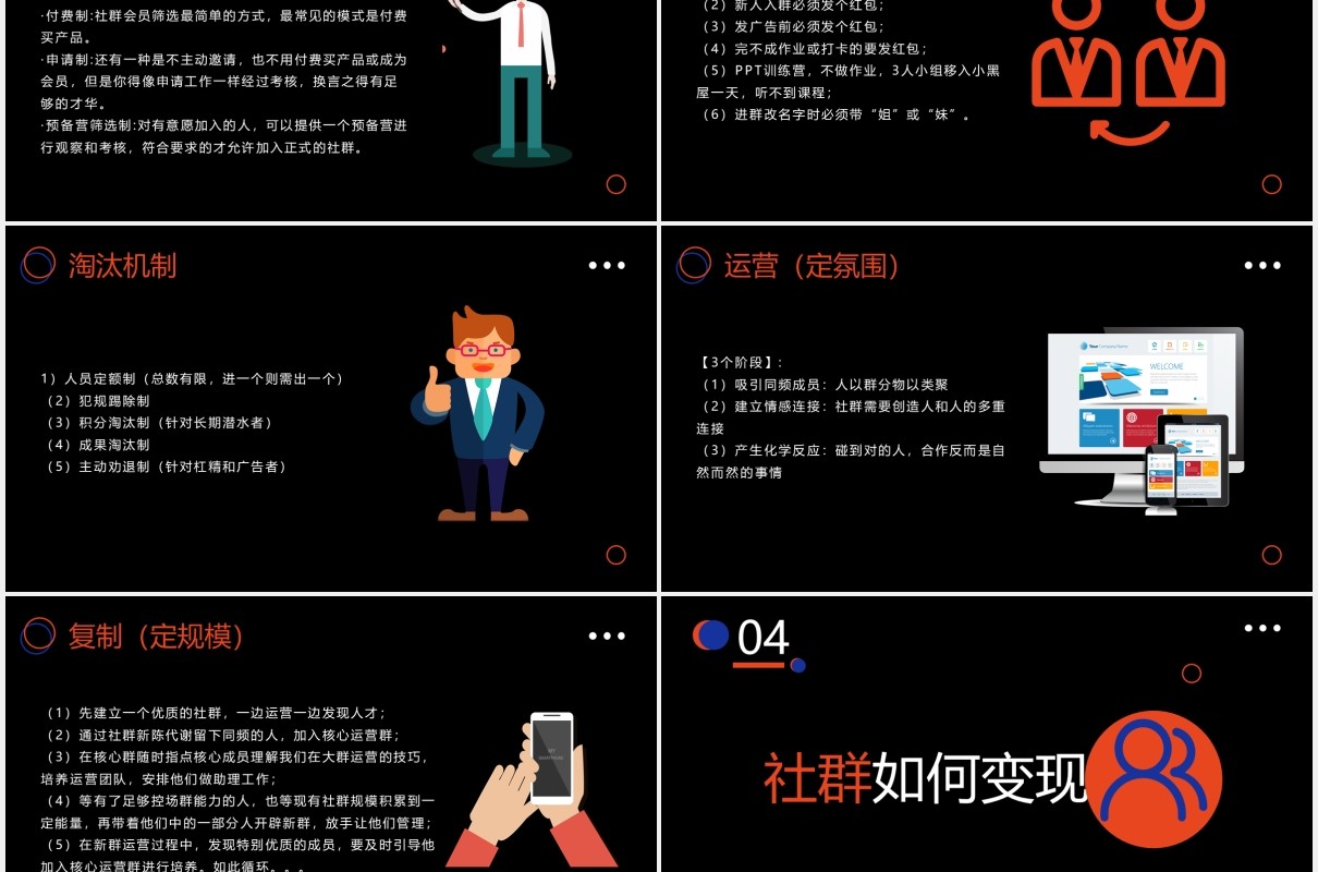 黑色社群营销运营策划实战手册PPT模板