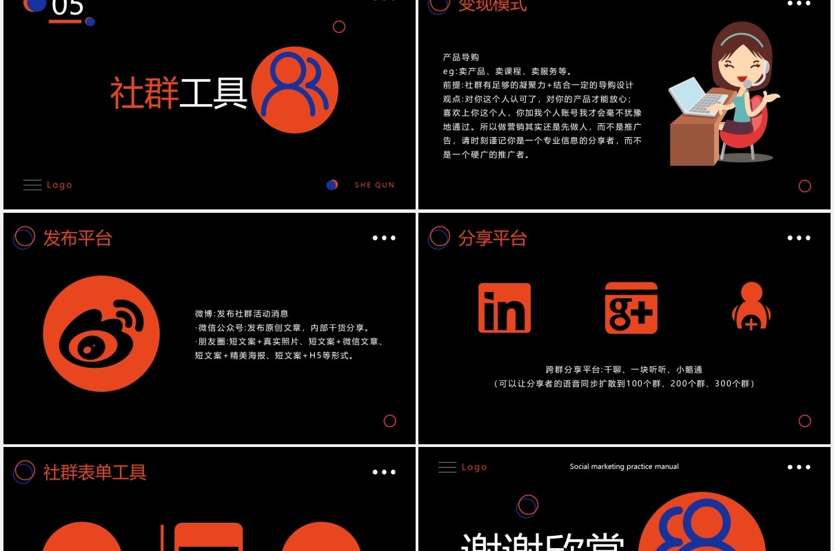 黑色社群营销运营策划实战手册PPT模板