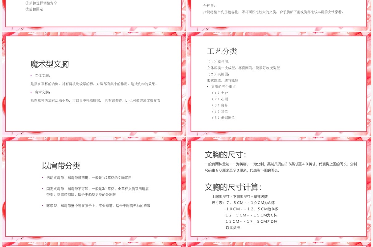 粉色女性内衣基础知识PPT模板
