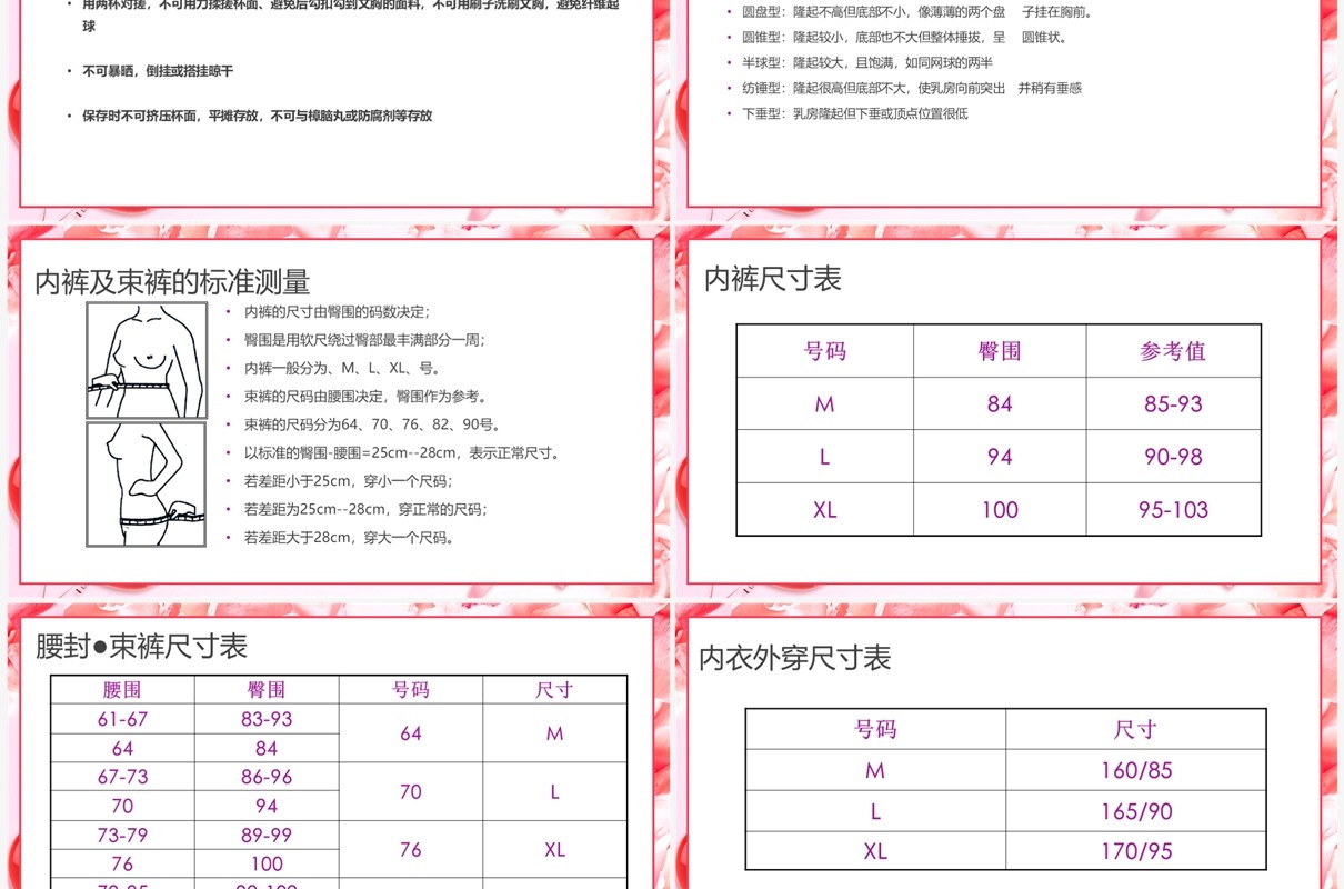 粉色女性内衣基础知识PPT模板