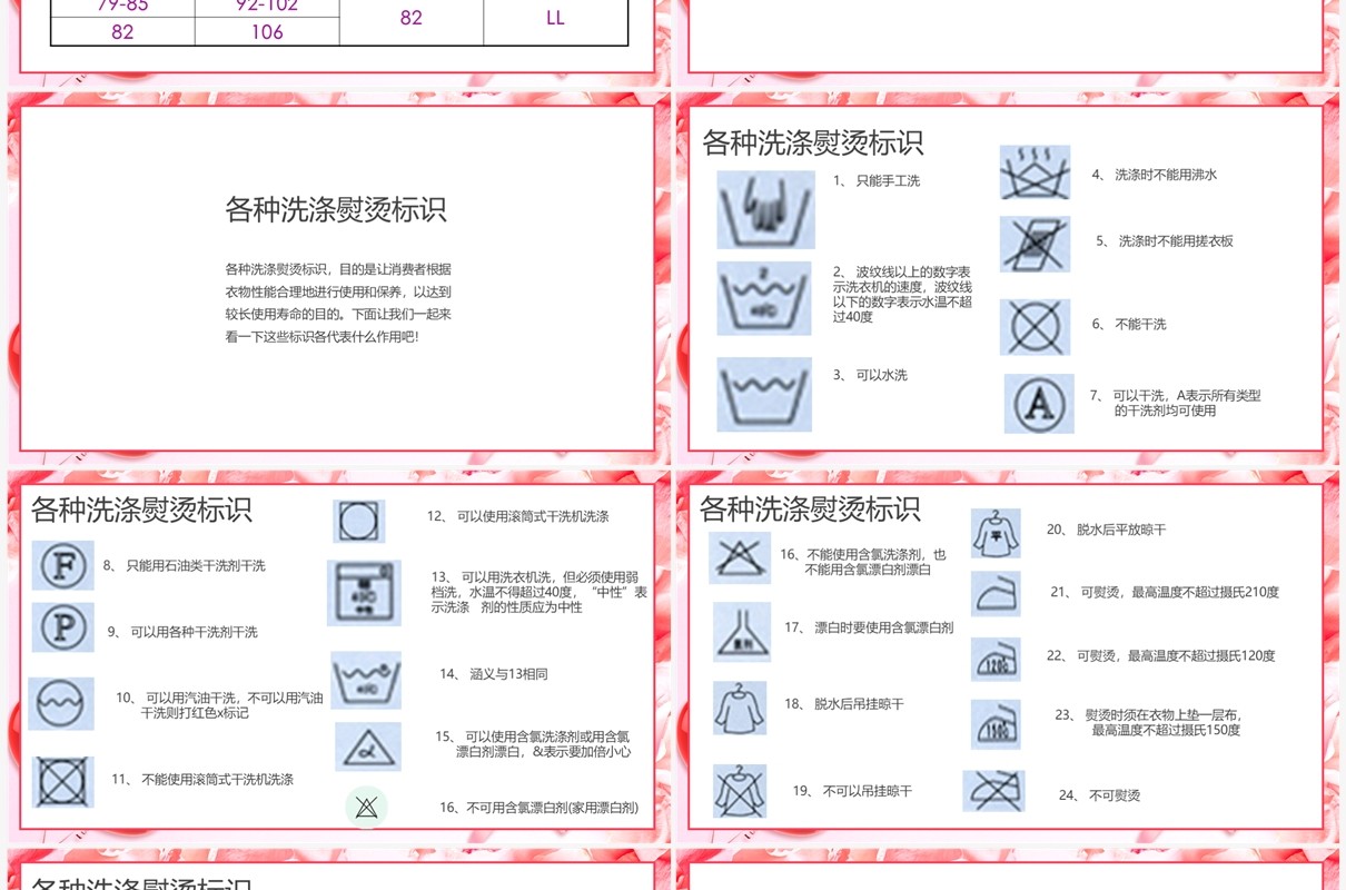 粉色女性内衣基础知识PPT模板
