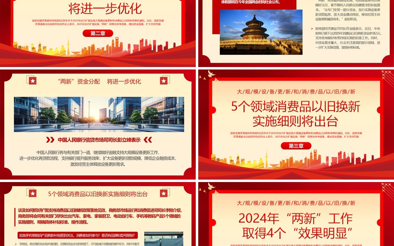 红色简约风两新政策落地成效PPT模板