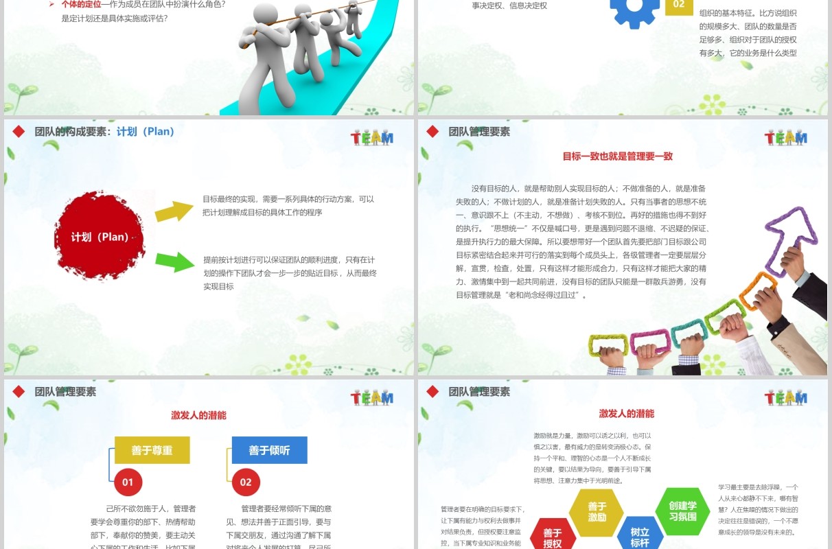企业培训之有效管理团队绩效PPT模板