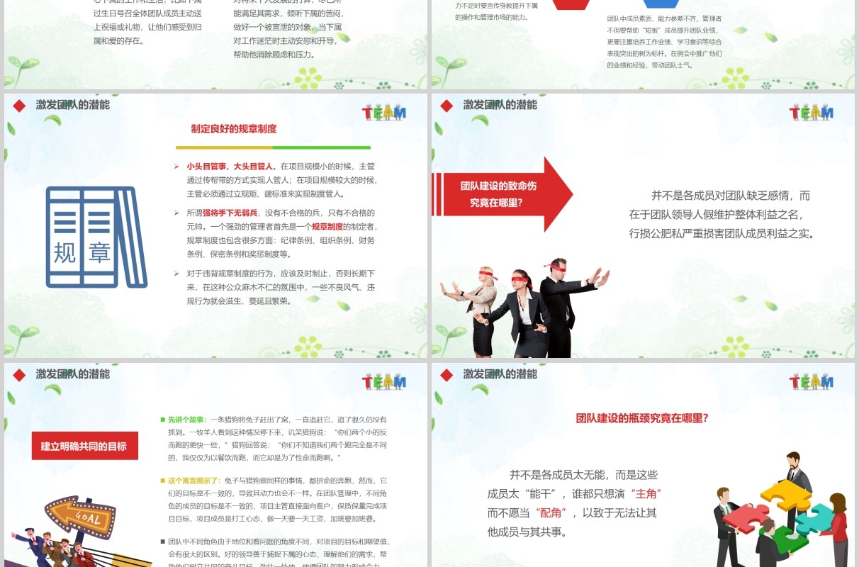 企业培训之有效管理团队绩效PPT模板