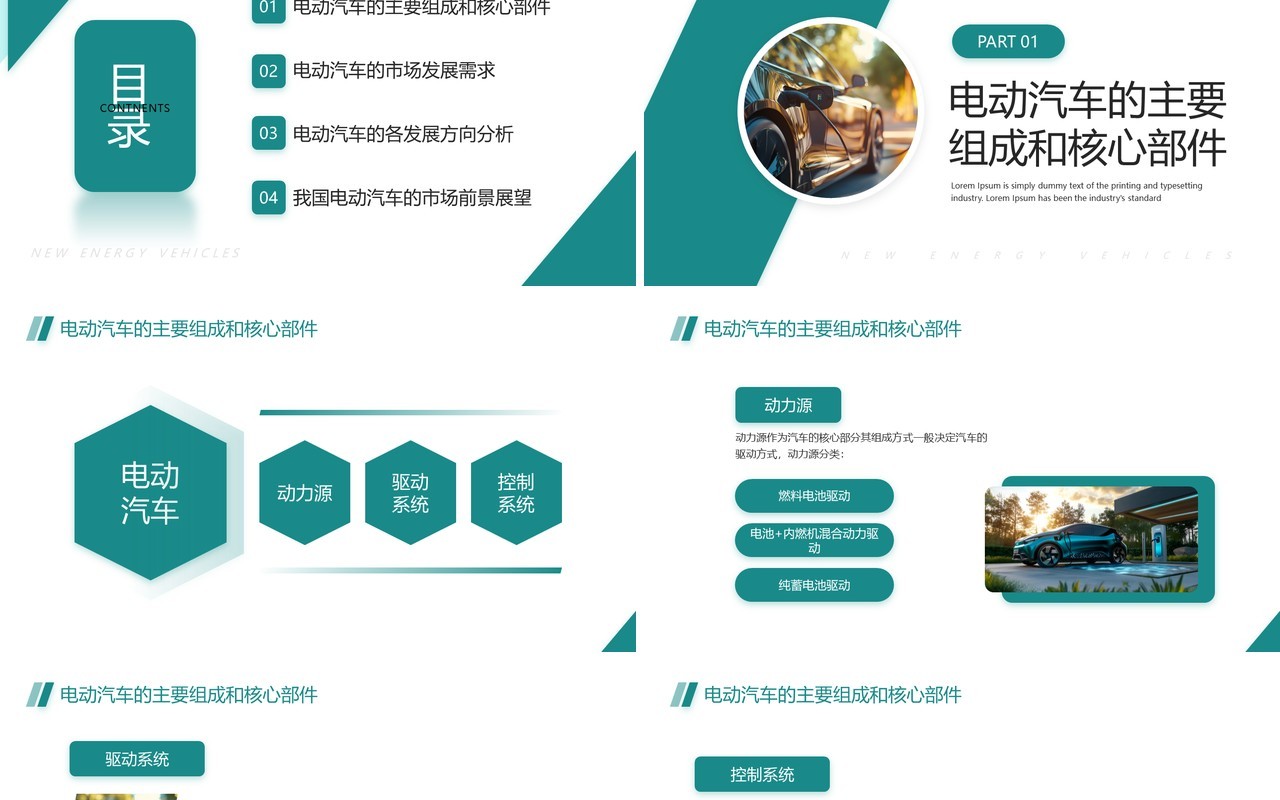 绿色商务风新能源电动汽车介绍PPT模板