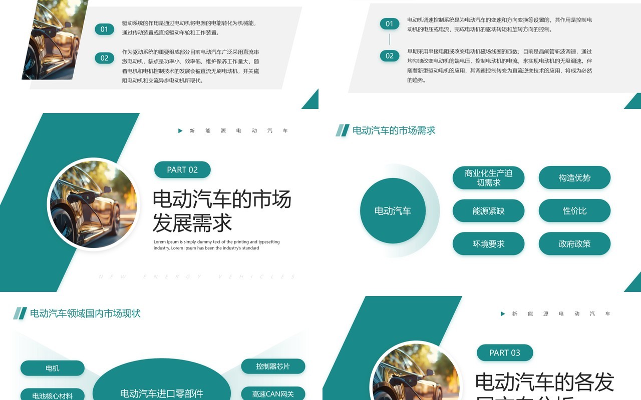 绿色商务风新能源电动汽车介绍PPT模板