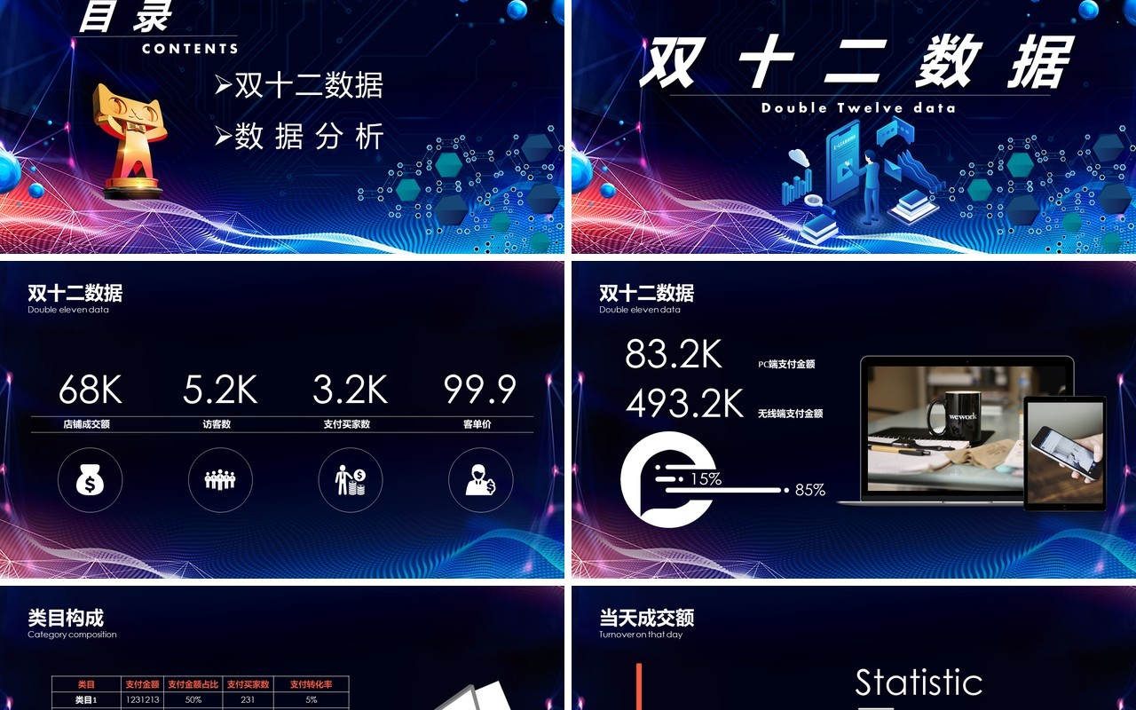 深色双十二活动复盘工作数据分析PPT模板