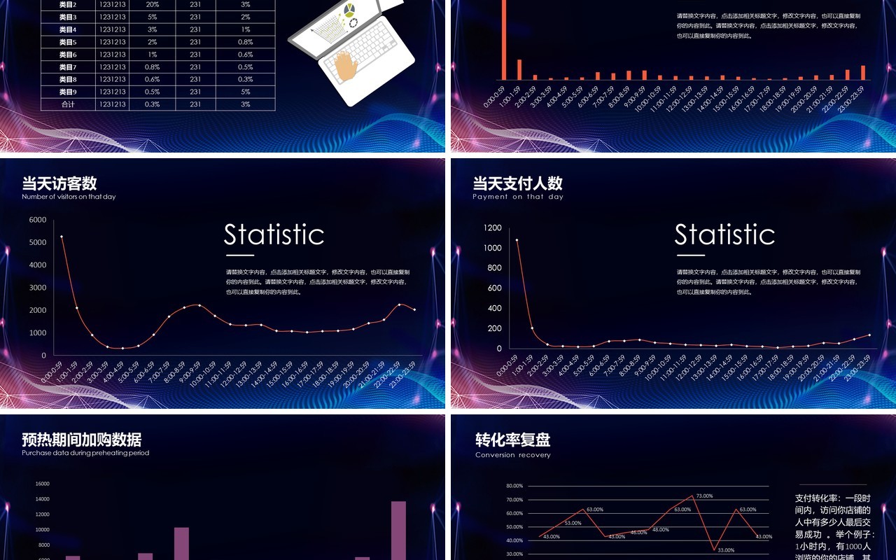 深色双十二活动复盘工作数据分析PPT模板