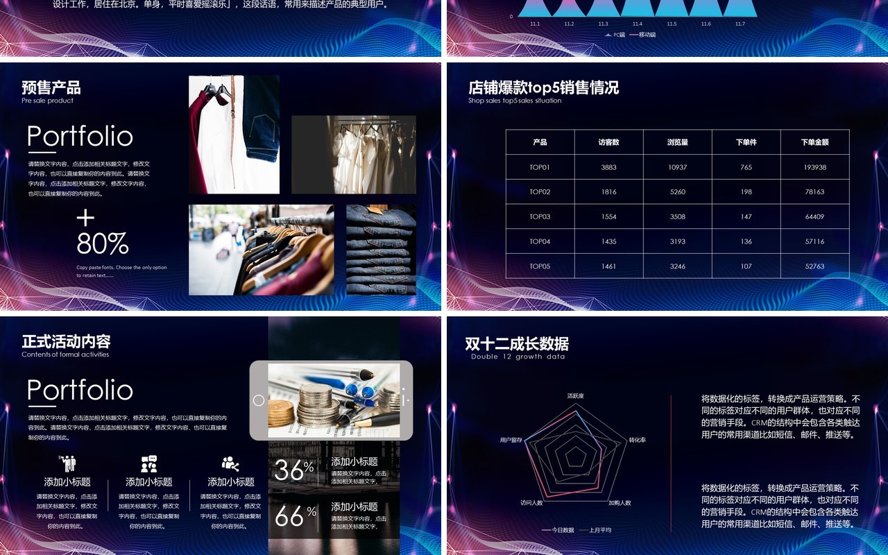 深色双十二活动复盘工作数据分析PPT模板