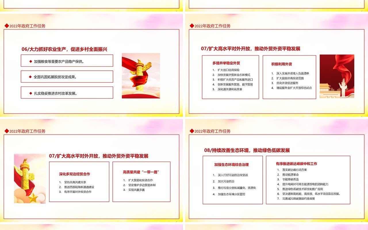 关注两会聚焦两会政府工作报告解读动态PPT模板
