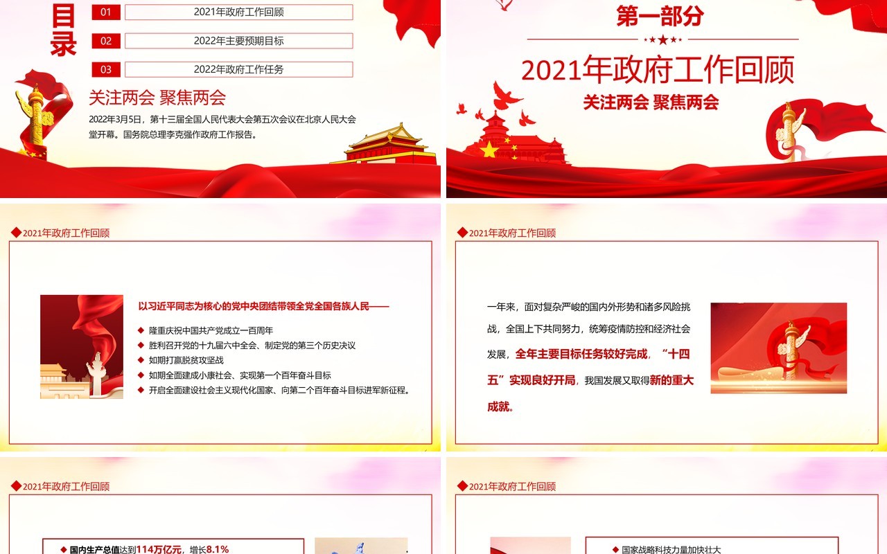 关注两会聚焦两会政府工作报告解读动态PPT模板