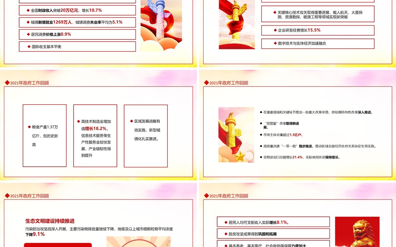 关注两会聚焦两会政府工作报告解读动态PPT模板