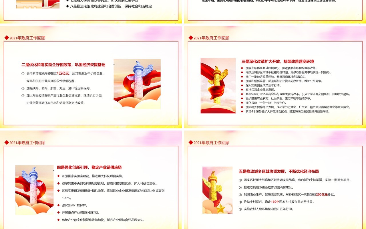 关注两会聚焦两会政府工作报告解读动态PPT模板