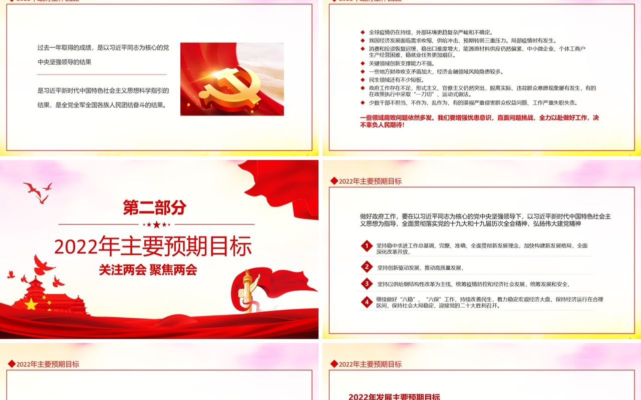 关注两会聚焦两会政府工作报告解读动态PPT模板