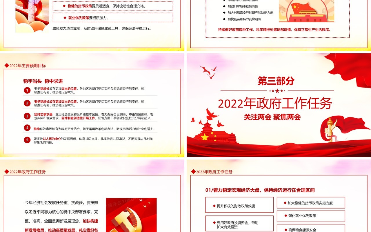 关注两会聚焦两会政府工作报告解读动态PPT模板