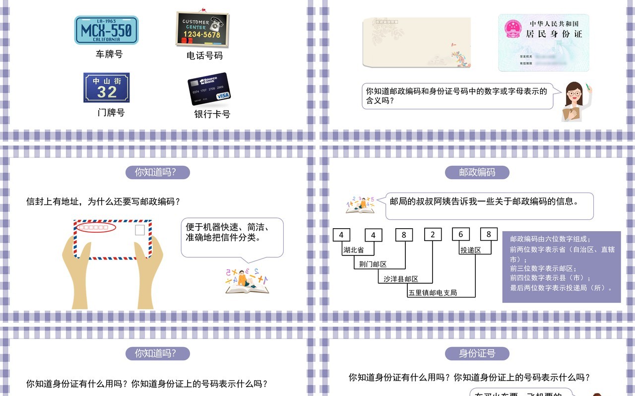 部编版三年级数学上册数字编码课件PPT模板