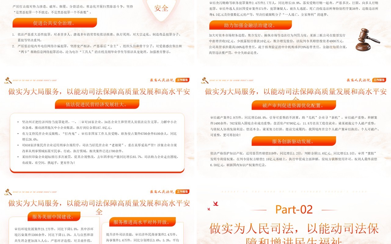 红色简约党政风最高人民法院工作报告PPT模板