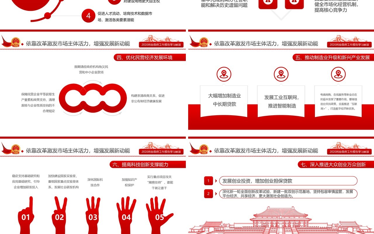 十三届全国两会政府工作报告学习解读党建讲稿PPT模板