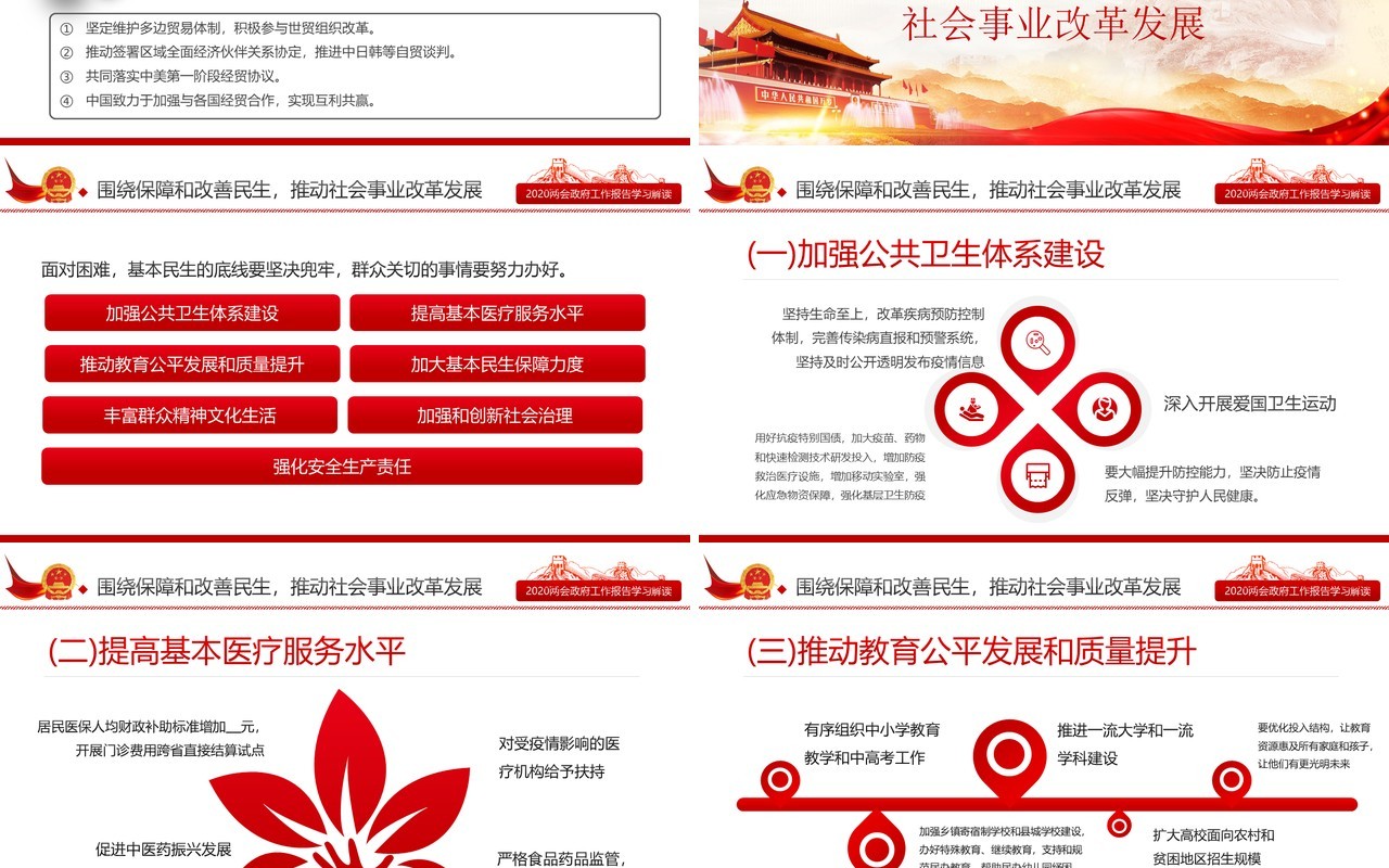 十三届全国两会政府工作报告学习解读党建讲稿PPT模板
