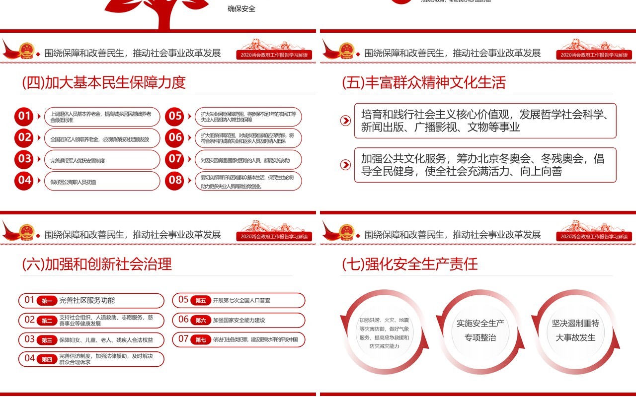 十三届全国两会政府工作报告学习解读党建讲稿PPT模板