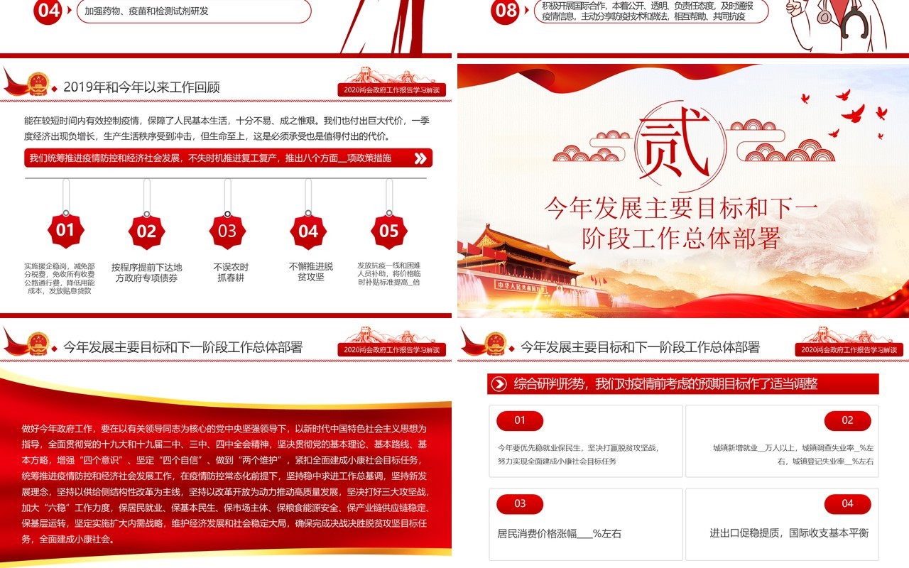 十三届全国两会政府工作报告学习解读党建讲稿PPT模板