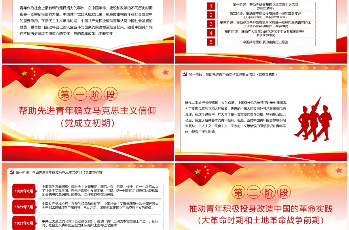 红色党政中国共青团青年政策的演进PPT模板