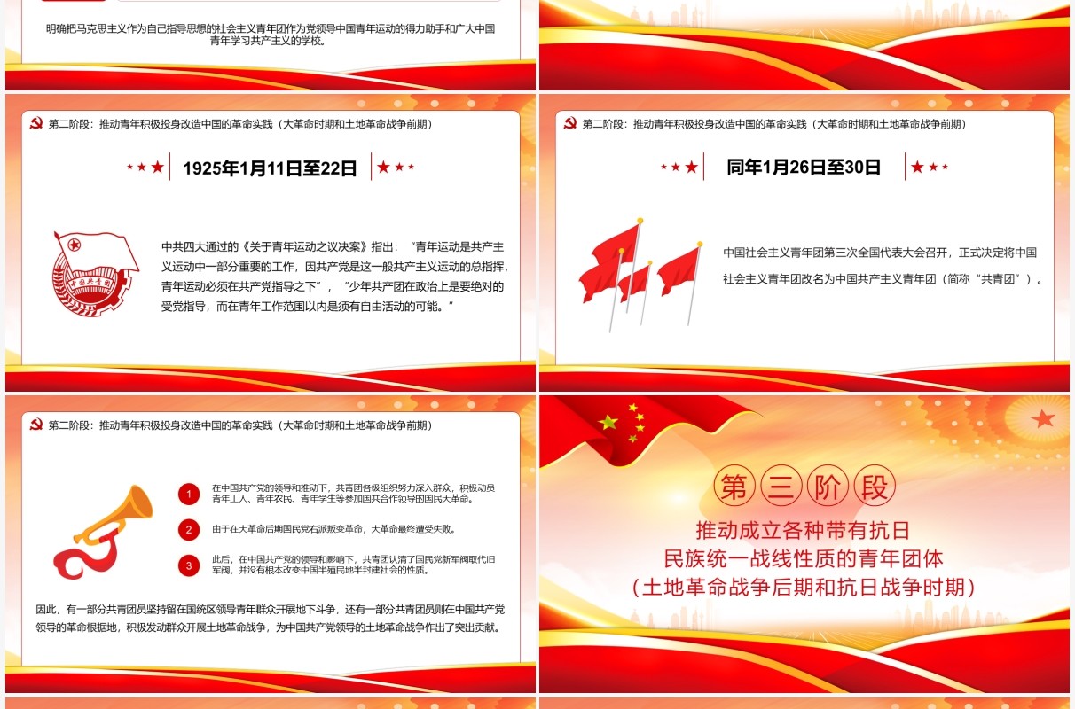 红色党政中国共青团青年政策的演进PPT模板