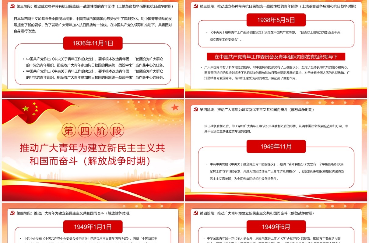红色党政中国共青团青年政策的演进PPT模板