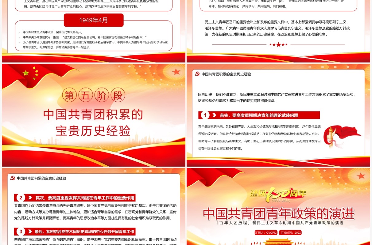 红色党政中国共青团青年政策的演进PPT模板