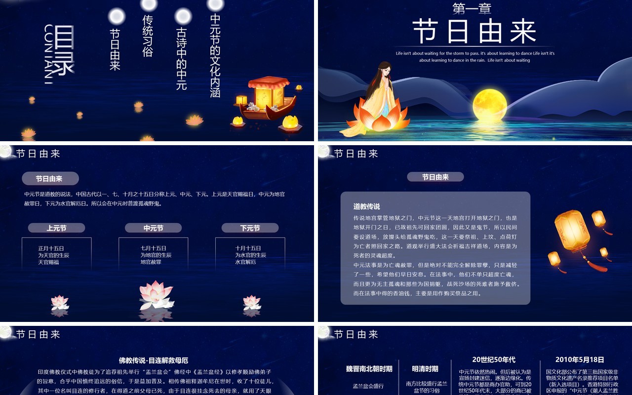 蓝色中国风中国传统节日中元节知识介绍PPT模板