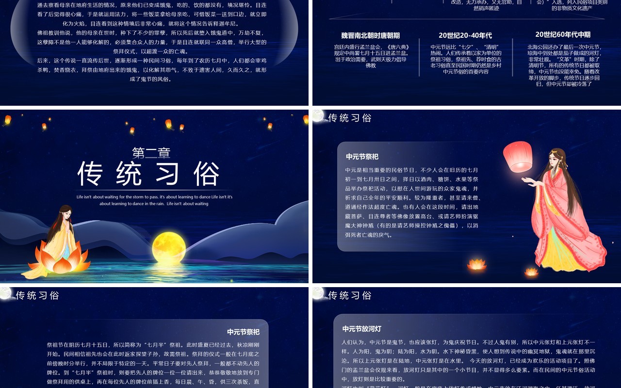蓝色中国风中国传统节日中元节知识介绍PPT模板