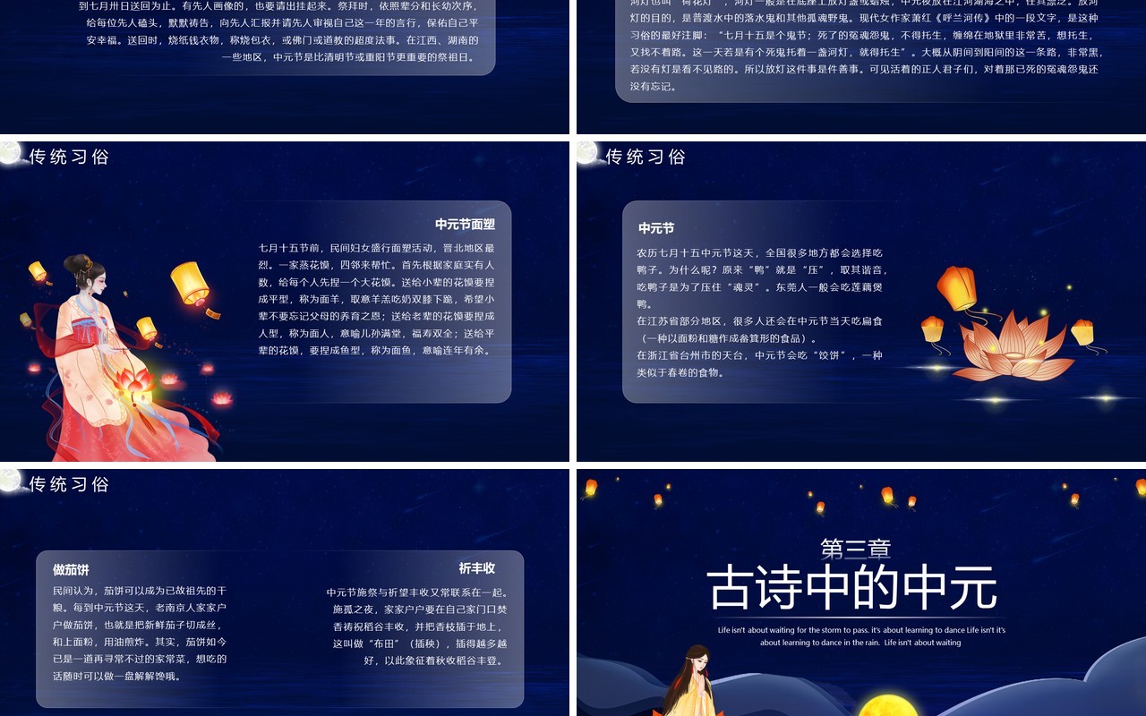 蓝色中国风中国传统节日中元节知识介绍PPT模板
