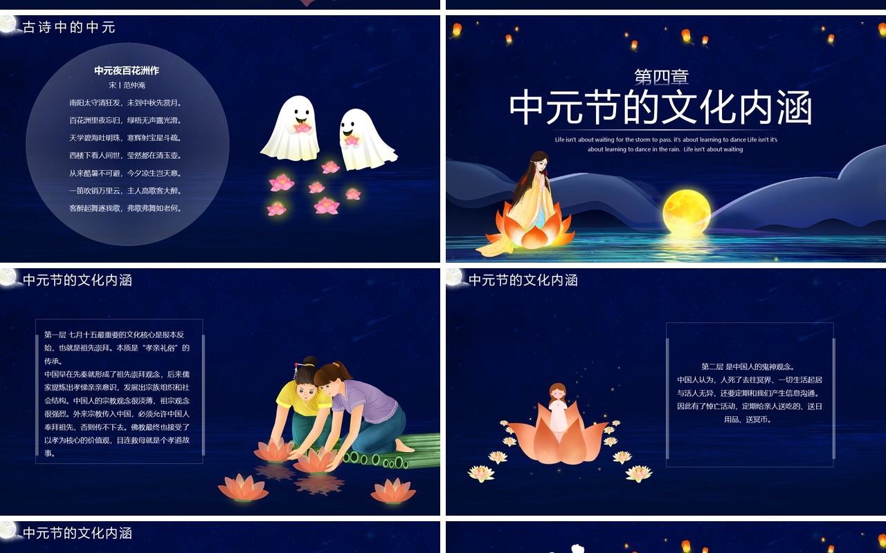 蓝色中国风中国传统节日中元节知识介绍PPT模板