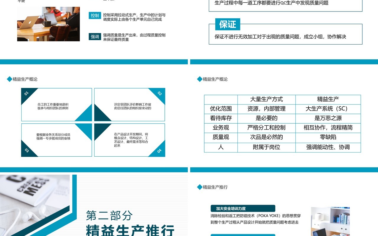 精益生产概论推行培训动态PPT模板