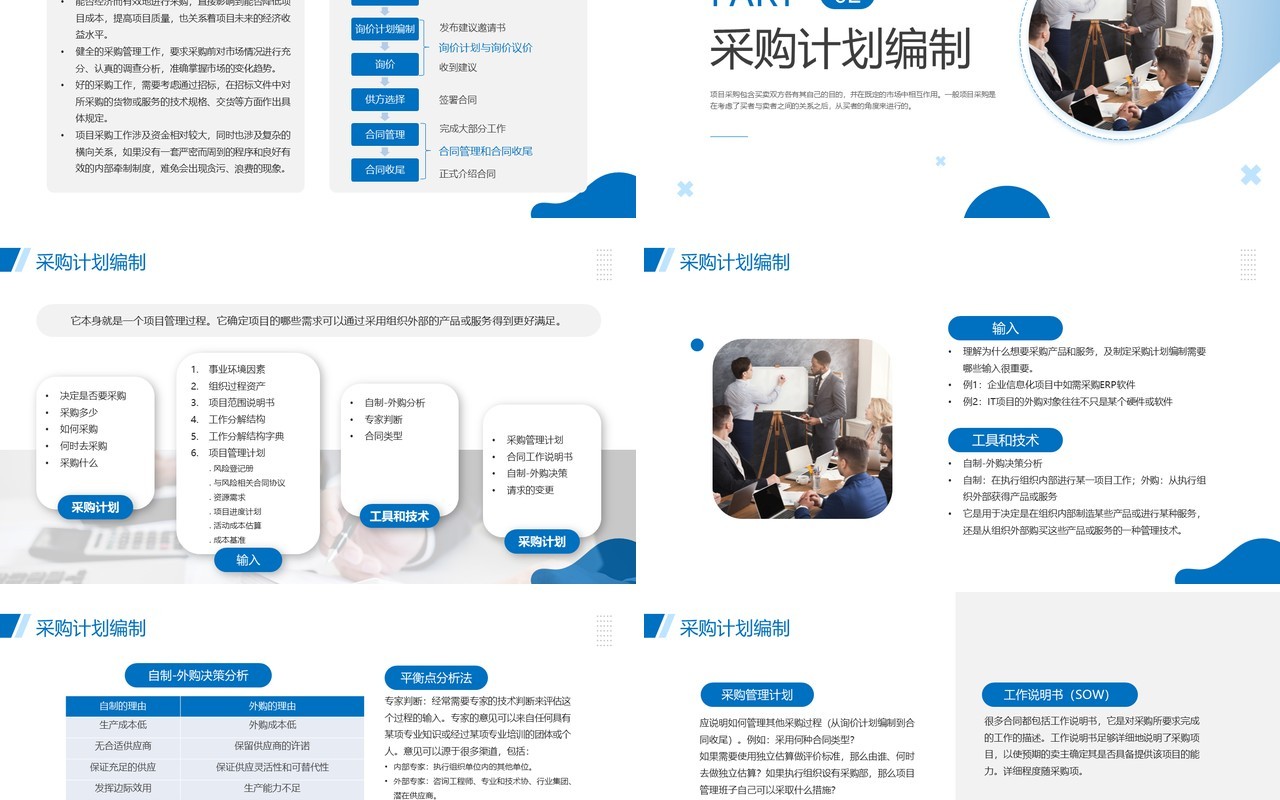 蓝色商务风项目采购管理PPT模板