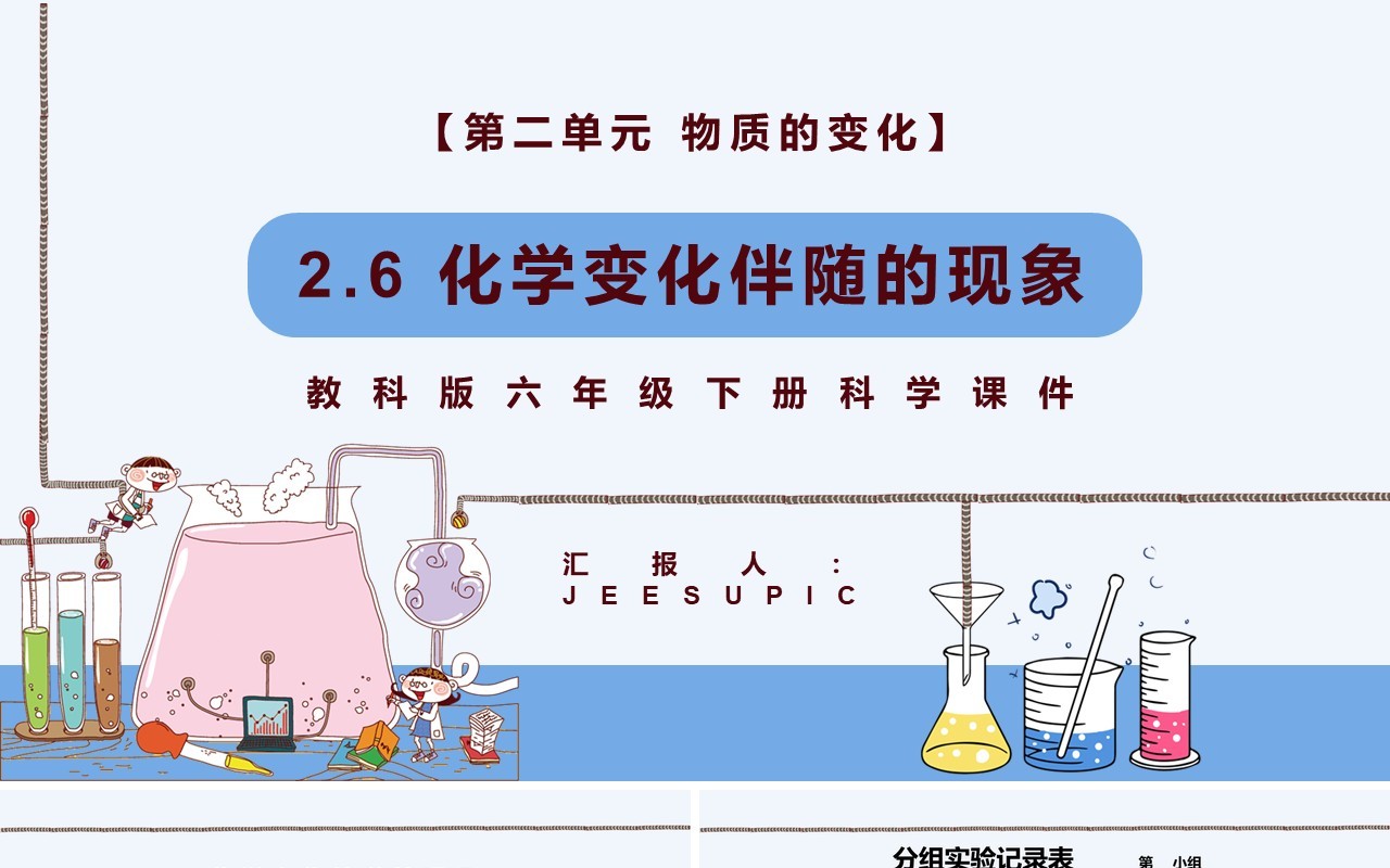 教科版六年级科学下册化学变化伴随的现象课件PPT模板