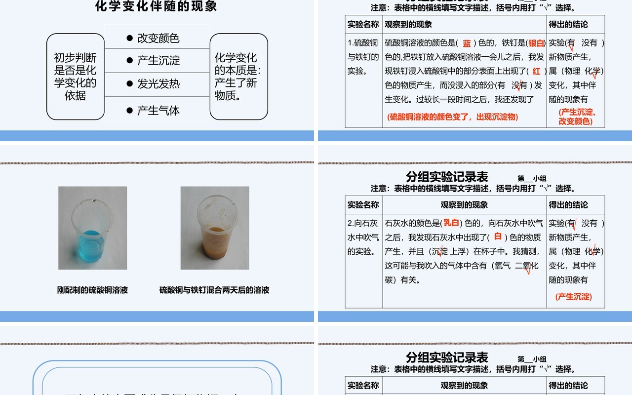 教科版六年级科学下册化学变化伴随的现象课件PPT模板