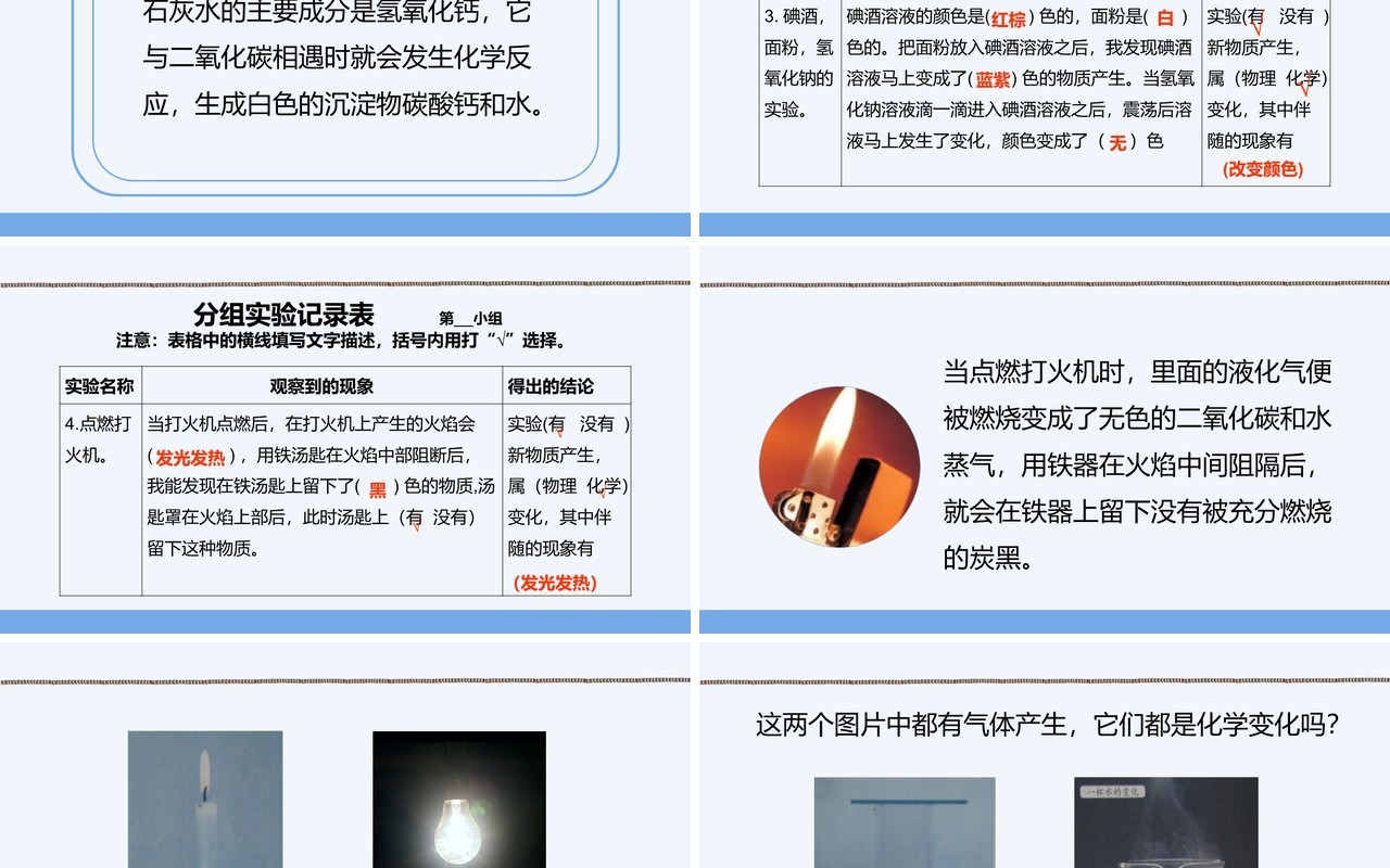 教科版六年级科学下册化学变化伴随的现象课件PPT模板